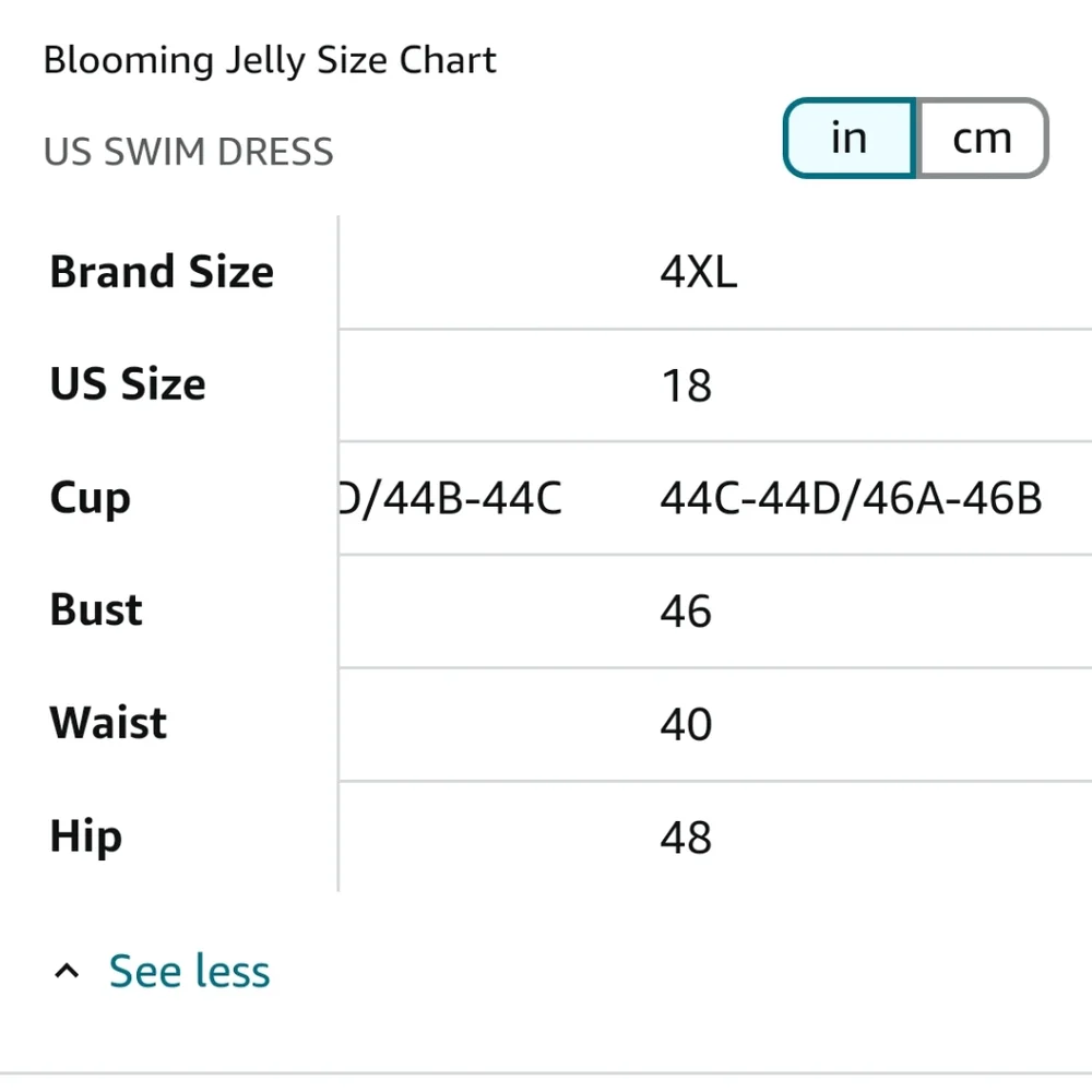 BLOOMING JELLY PLUS SIZE One Piece Swimdress